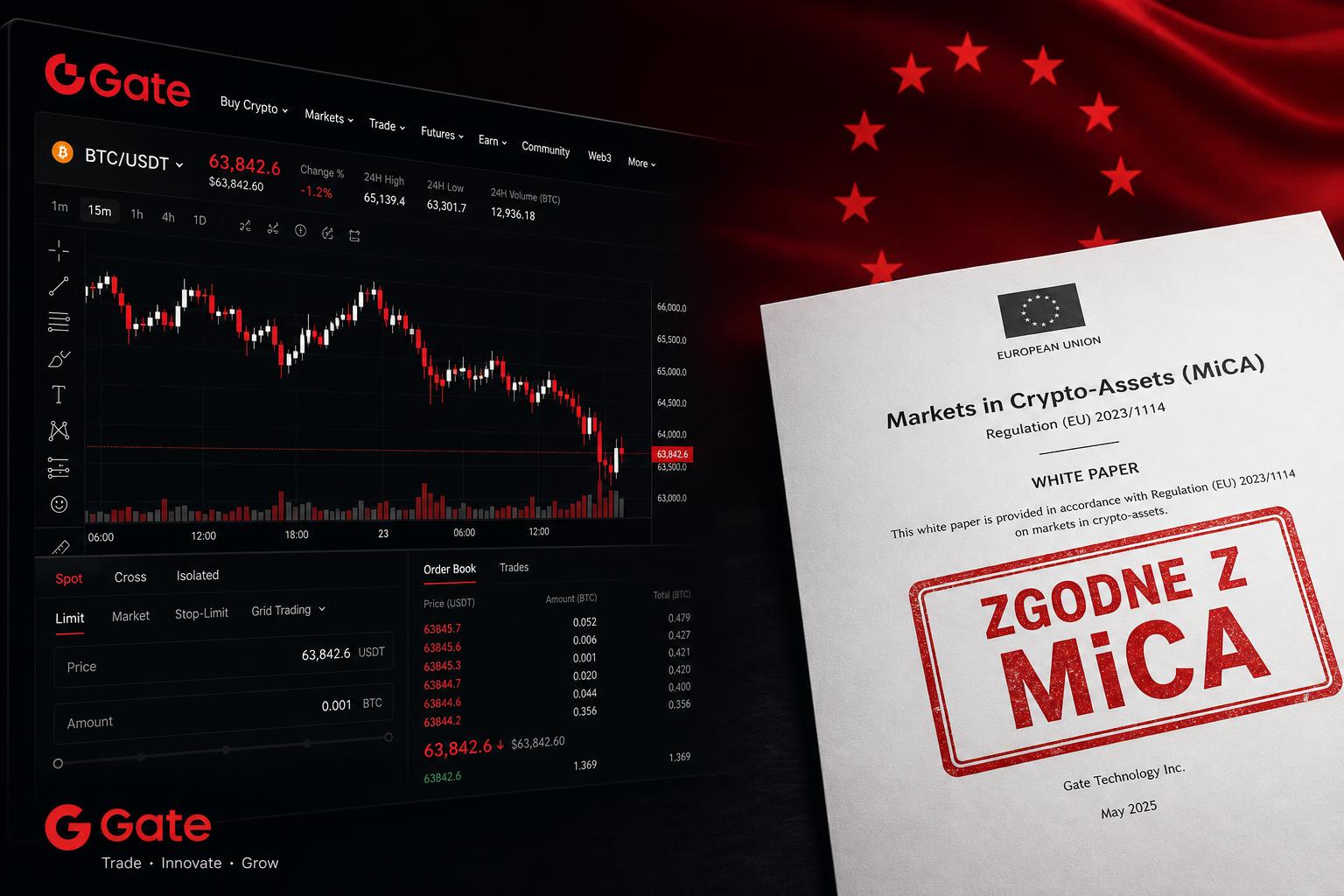 Gate (dawniej Gate) – status MiCA w UE
