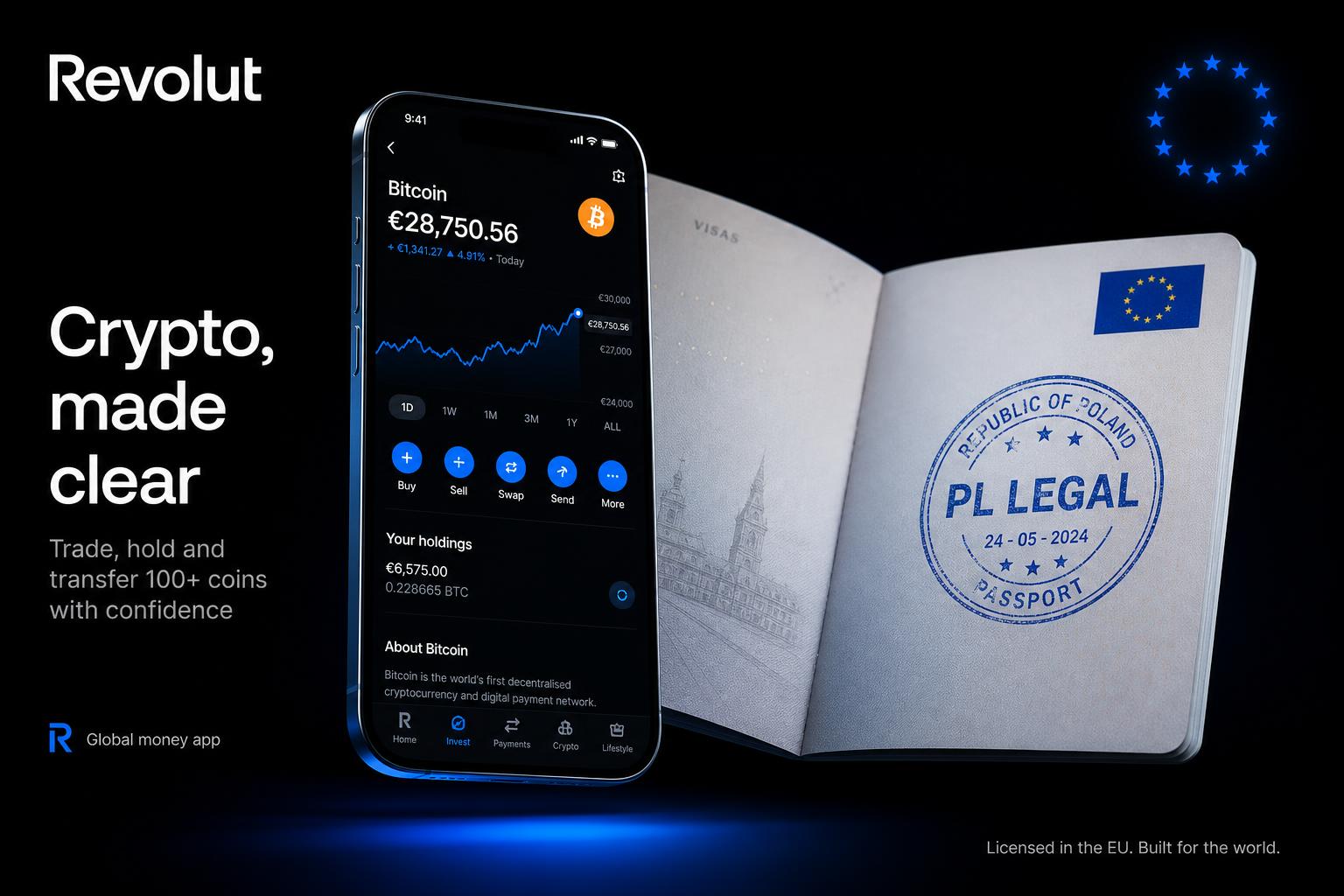 Revolut – licencja bankowa ECB i Bank of Lithuania, krypto pod MiCA